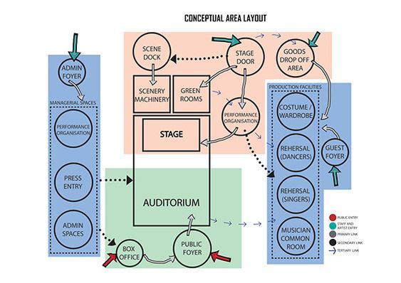 Contoh-Denah-Pameran-Simple